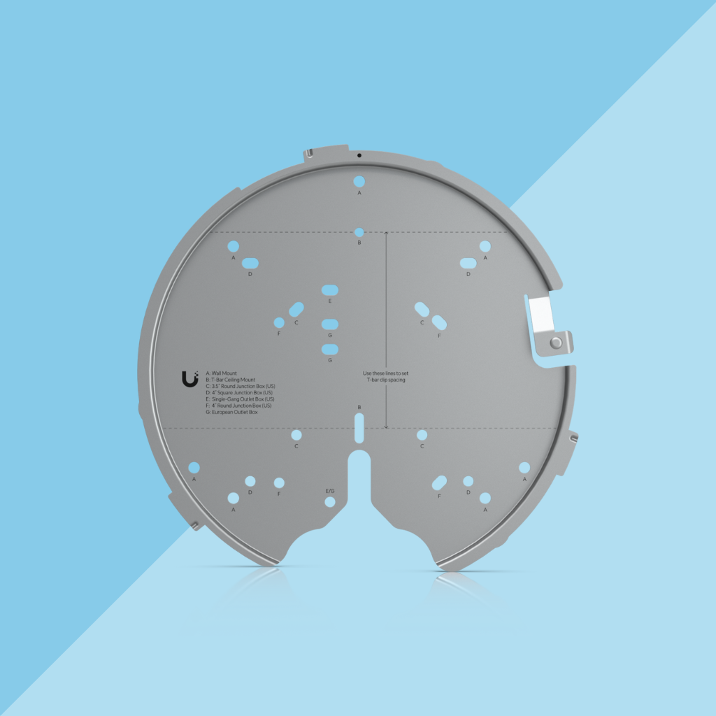 Ubiquiti UniFi WiFi - Related Add-Ons