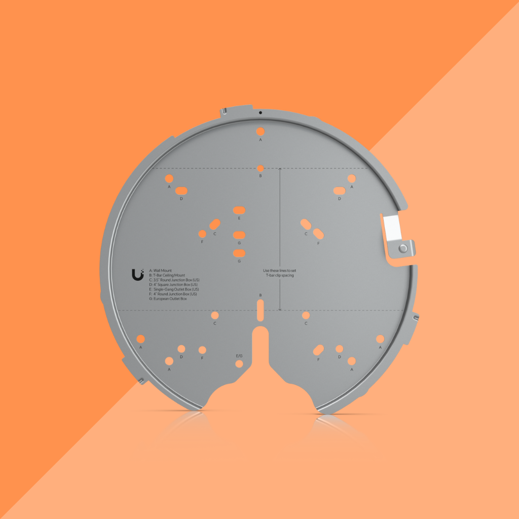 Ubiquiti UniFi Accessories - For APs