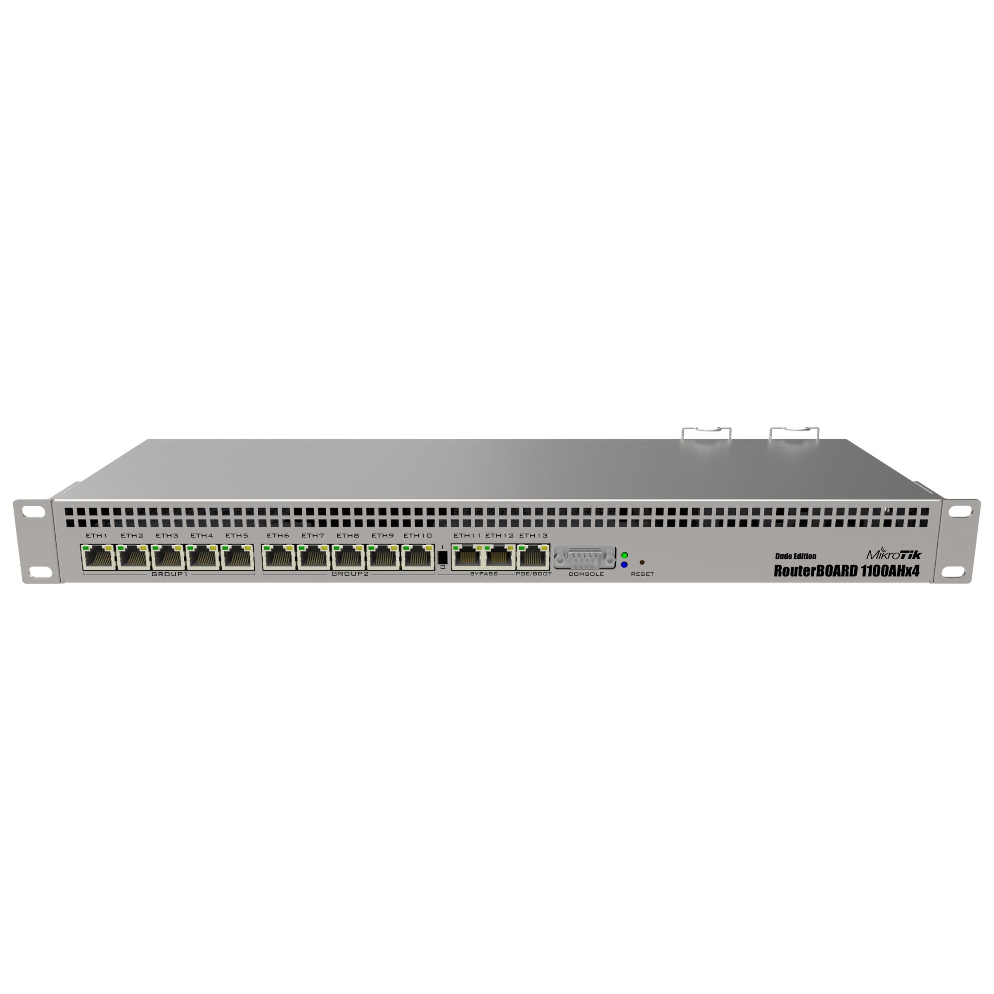 MS Distribution | MikroTik Routers