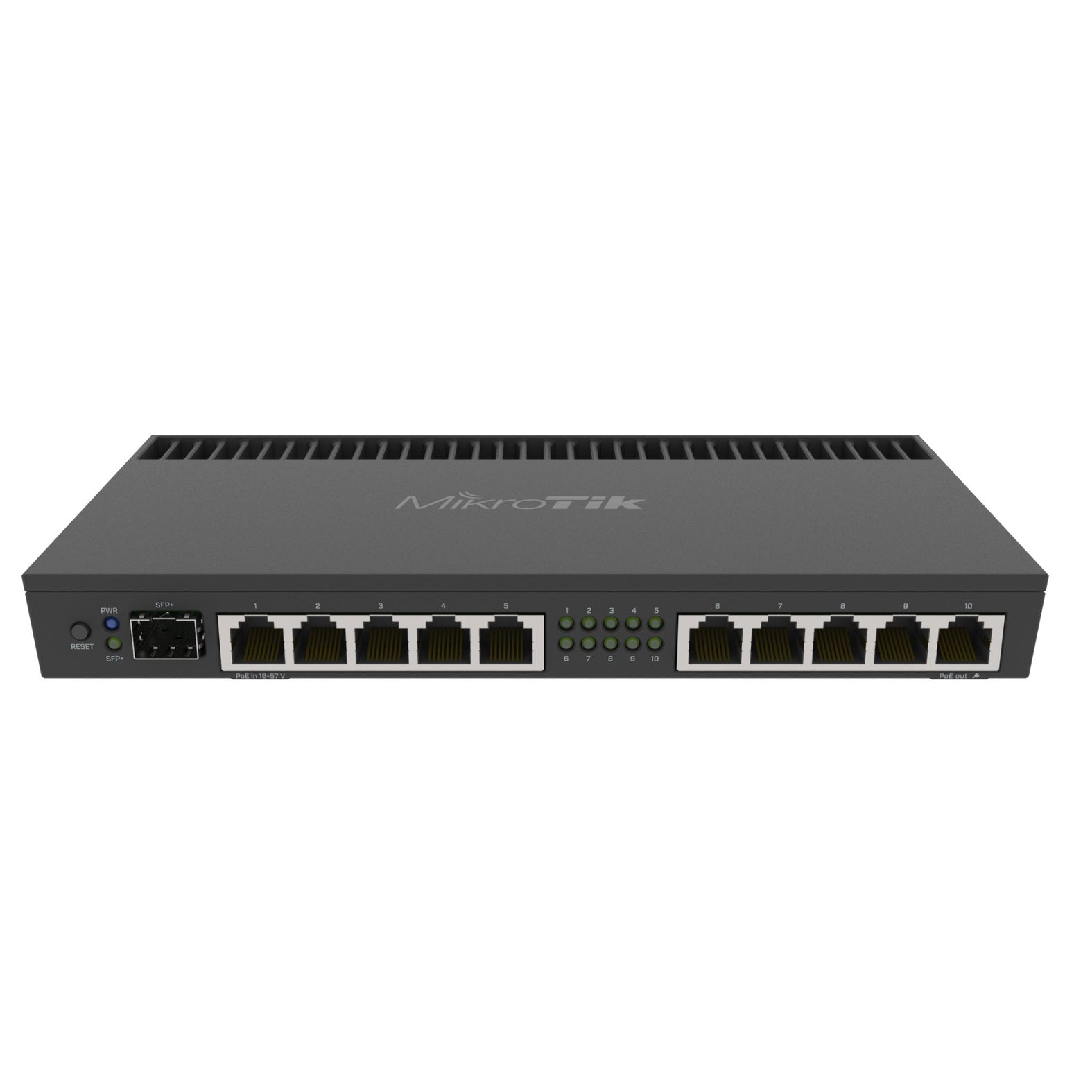 MS Distribution | MikroTik Routers