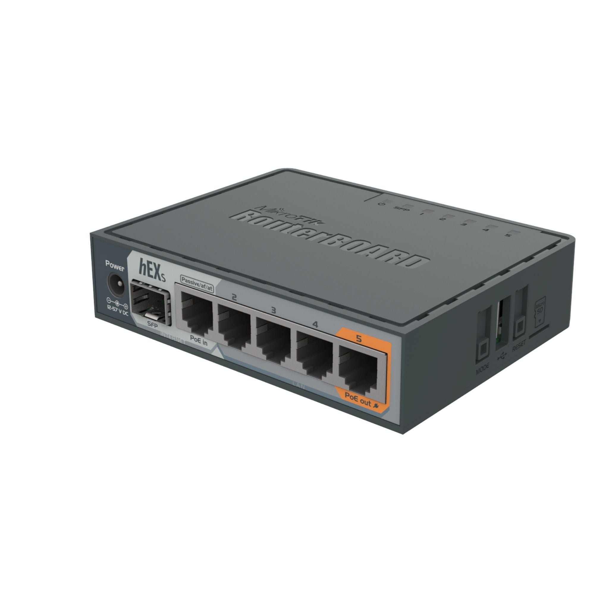 MS Distribution | MikroTik Routers